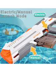420cc Electric High-Pressure Water Gun – Powerful Lighting Technology, Automatic Water Blaster Toy for Summer Outdoor Fun