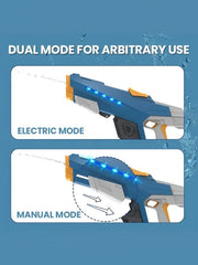 High Power Automatic Water Suction Electric Squirt Gun - Light-Up Blaster for Adults & Kids